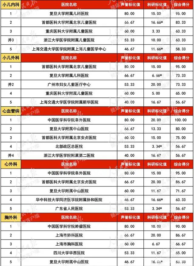 圖片 7.png 圖片 7.png